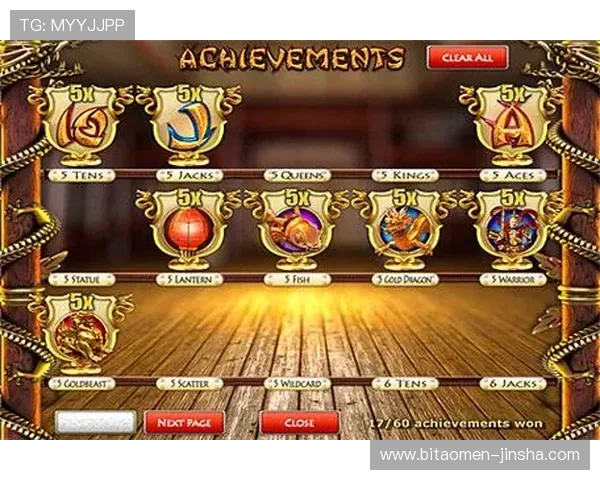 探索金沙集团娱乐场的丰富游戏类型与最新优惠活动全攻略