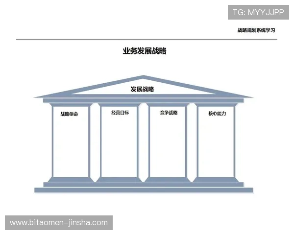 澳门金沙集团简介揭示其多元化业务布局与未来发展战略规划